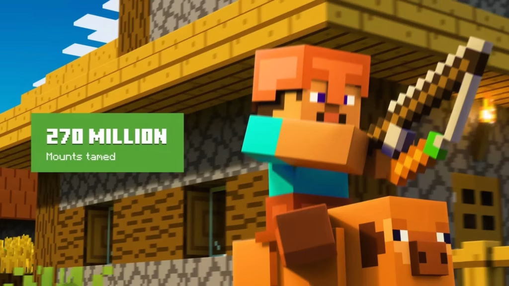 Minecraft 