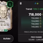 SBC