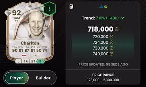 SBC