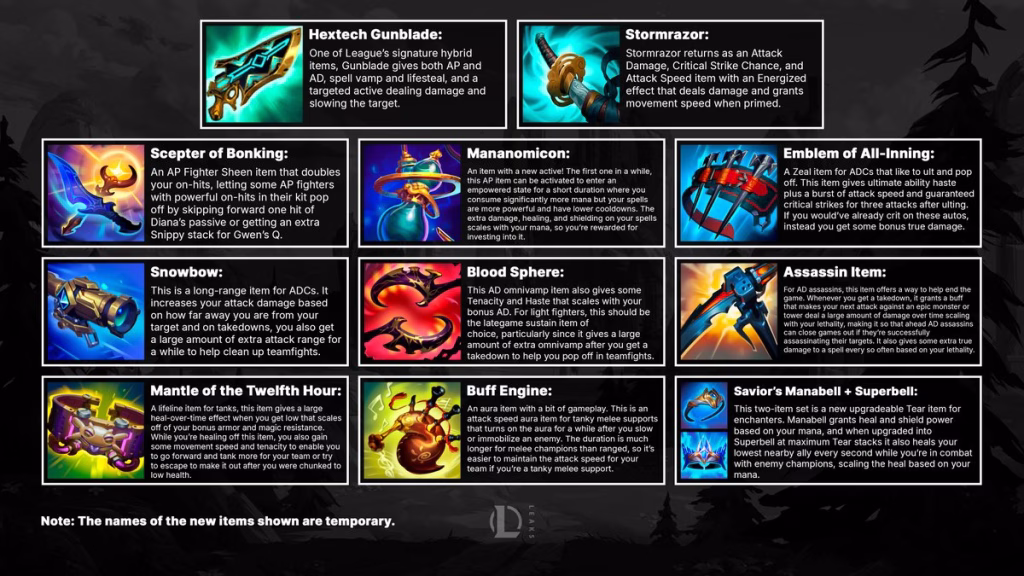 League of Legends