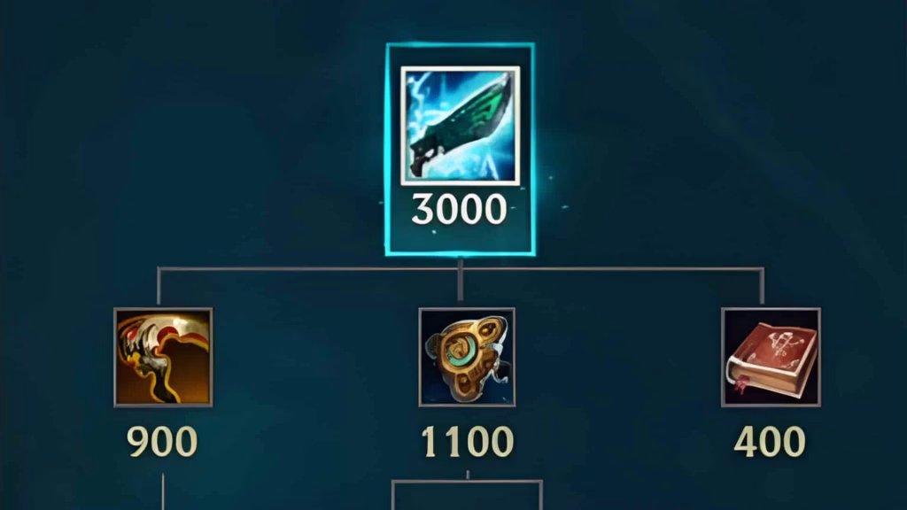 League of Legends