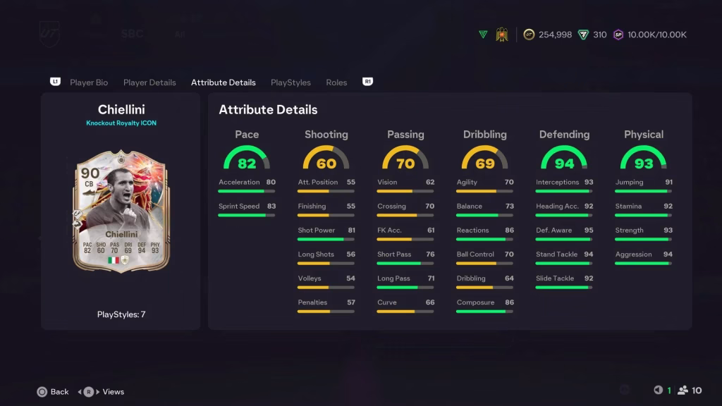 Chiellini 