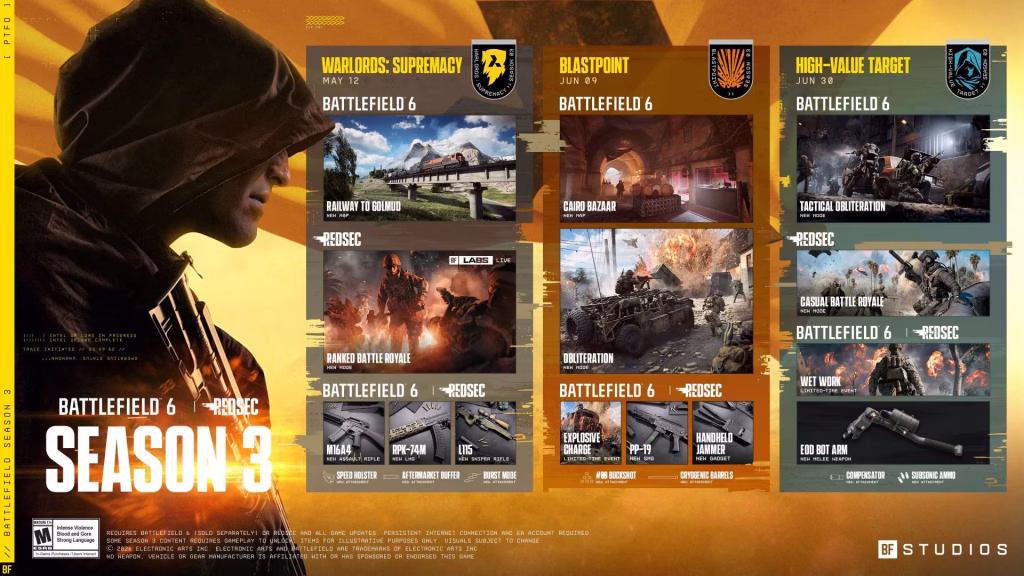 Battlefield 6